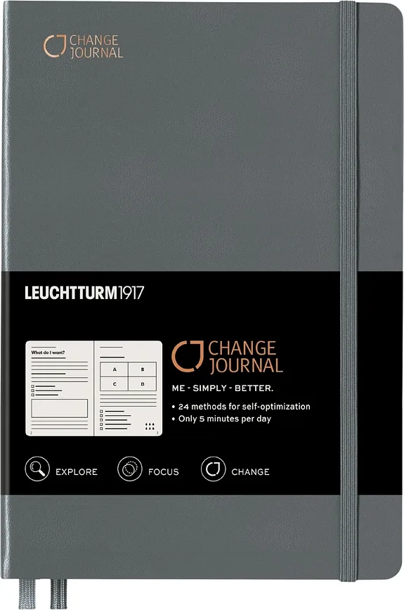 Блокнот Leuchtturm 1917, Change Journal, A5, зелёный