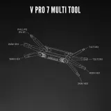 Мультитул велосипедный Lezyne V-Pro 7 — фото 3
