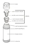 Термос туристический с кружкой Thermos Mountain 750 мл — фото 5