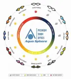 Очки для плавания детские Aqua Sphere Kaiman Exo Small с затемнёнными линзами — фото 2