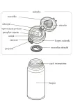 Термокружка дорожная Thermos Motion 500 мл — фото 2