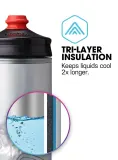 Фляга велосипедная HydraPak Polar Surge Ascent 0,71 л серебристая — фото 6