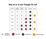 Туристическая горелка Trangia Ultralight 25-3/UL — фото 2