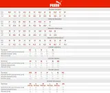 Мяч футбольный Puma Cage — фото 2