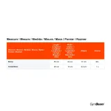 Сумка для еды GymBeam Fit Prep — фото 5