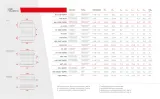 Полуинтегрированная рулевая колонка 1 1/8 Accent HSI-AIR — фото 2
