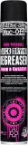Обезжириватель Muc-Off High Pressure Quick Drying Degreaser — фото 1