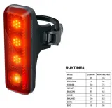 Фонарь велосипедный задний Knog Blinder Road R150 — фото 2