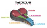 Седло Wittkop Medicus Twin 7.0 — фото 3