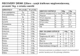 Восстанавливающий напиток 226ERS Recovery Drink Vanilla, Цвет бело-ванильный, упаковка 500 г / Цвет бело-ванильный, упаковка 1000 г — фото 2