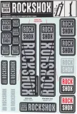 Наклейки на амортизатор Rock Shox Pike/Lyrik/Yari/Domain/Revelation — фото 1