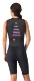 Стартовый костюм для триатлона Castelli Free Sanremo 3 W — фото 2