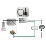 Переключатель Supernova Bar End Switch — фото 3