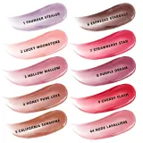 Блеск для губ Yves Saint Laurent Plumping Lip Oil Gloss, оттенок 3 Mellow Mallow — фото 2