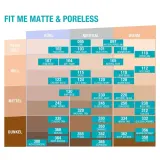Maybelline Fit Me Matte Poreless Тональный крем матирующий, оттенок 320 Natural Tan — фото 3