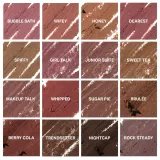 Morphe Signature Lip Pencil карандаш для губ, 1,5 мл, оттенок GIRL TALK — фото 4