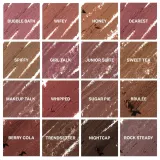 Morphe Signature Lip Pencil карандаш для губ, 1,5 мл, оттенок WHIPPED — фото 3