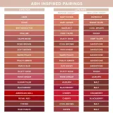 Anastasia Beverly Hills Карандаш для губ, 1,49 г, оттенок Cherry — фото 4