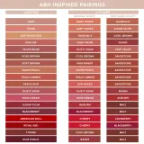 Anastasia Beverly Hills Карандаш для губ, 1,49 г, оттенок Deep Taupe — фото 2