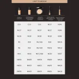 MAC Fix 36HR Smooth Angles Корректор для лица, 7 мл, оттенок 13 — фото 5