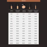 MAC Fix 36HR Smooth Angles Корректор для лица, 7 мл, оттенок 16 — фото 2