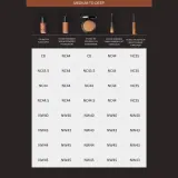 MAC Fix 36HR Smooth Angles Корректор для лица, 7 мл, оттенок 18 — фото 3
