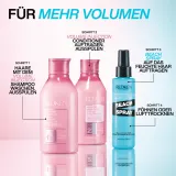 Спрей для волос Redken Beach Spray, 125 мл — фото 8