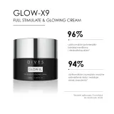 Крем для лица Dives Med Glow-X9 FULL STIMULATE & GLOWING CREAM, 50 мл — фото 3