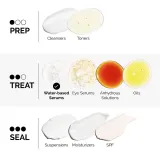 Увлажняющая сыворотка The Ordinary Argireline Solution 10% [EU], 30 мл — фото 5
