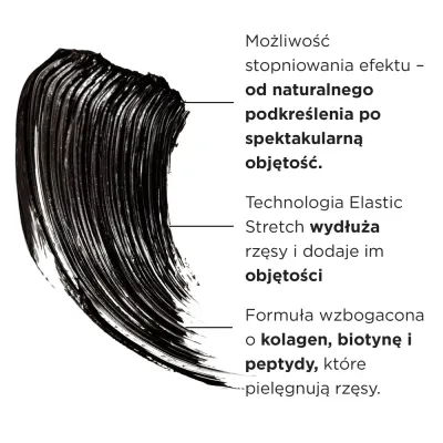IT Cosmetics Тушь для ресниц, оттенок чёрный