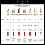 Gucci Помада для губ в стике сатиновая, 3,5 г — фото 3