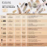 Eveline Cosmetics Better Than Perfect Тональная основа увлажняюще-кроющая, формула No Transfer, 30 мл, оттенок NR 02 — фото 2