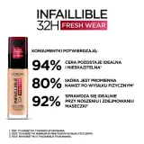 L'Oreal Paris Infaillible 32H Fresh Wear Тональная основа, оттенок PERLE ROSE — фото 4
