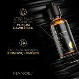 Nanoil Масло для волос аргановое, 50 мл — фото 5