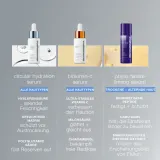 Увлажняющая сыворотка Dermalogica, 30 мл — фото 7