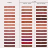 Anastasia Beverly Hills Lip Velvet Жидкая помада для губ бархатно-матовая, 3,5 г, оттенок KISS. SALE — фото 3