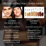 MAC Fix Fluid SPF 15 24HR Matte Foundation + Oil Control Тональный крем матирующий, оттенок NC16 — фото 3