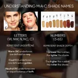 MAC Fix Fluid SPF 15 24HR Matte Foundation + Oil Control Тональный крем матирующий, оттенок NW47 — фото 3