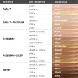 WONDERSKIN Hyper Bond All-Day Stay Serum Foundation тональная сыворотка Afterglow, 30 мл, оттенок MUSE — фото 3