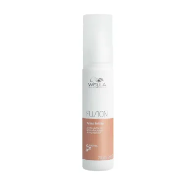 Wella Professionals Amino сыворотка для волос с аминокислотами 70 мл