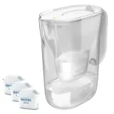 Кувшин фильтрующий BRITA Style Essential 2,4 л белый с 3 фильтрами MAXTRA PRO — фото 1
