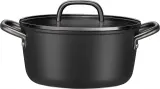 Кастрюля низкая Zwilling Milano 24 см, 4,7 л, с крышкой, керамическое покрытие, для индукции, чёрная — фото 1