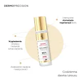 Мезо-сыворотка для лица DermoPrecision, с микроиглами и комплексом CICA, восстанавливающая — фото 2