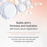 Сыворотка для лица Mixsoon PDRN Collagen Serum увлажняющая, для упругости, 30 мл — фото 7