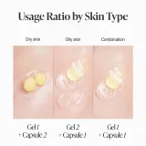 Крем для лица Sungboon Editor Deep Collagen Retinol Power Boosting Capsule Cream с ретинолом и коллагеном, 30 мл — фото 4