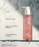 Гель для умывания Clay And Glow Straw-jelly Cleanser с лимонной, молочной и гликолевой кислотами, 250 мл — фото 3