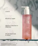 Гель для умывания Clay And Glow Straw-jelly Cleanser с лимонной, молочной и гликолевой кислотами, 250 мл — фото 7