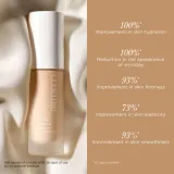 Тональная основа-сыворотка Artdeco Perfect Matte Serum Foundation матовая, оттенок 65 Honey, 20 мл — фото 5