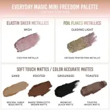 Палетка для лица Danessa Myricks Beauty Freedom Palette Everyday Magic, многофункциональная, 6 по 1,2 г — фото 4