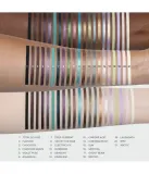 Подводка для глаз Anastasia Beverly Hills Dramaline Longwear Liner гелевая, в стике, оттенок Aquarush, 1,27 г — фото 4